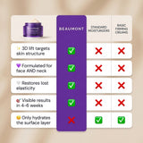 Beaumont 3D Lifting Cream