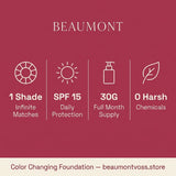 Beaumont Reverse-Aging Adaptive Foundation