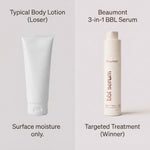 Typical body lotion