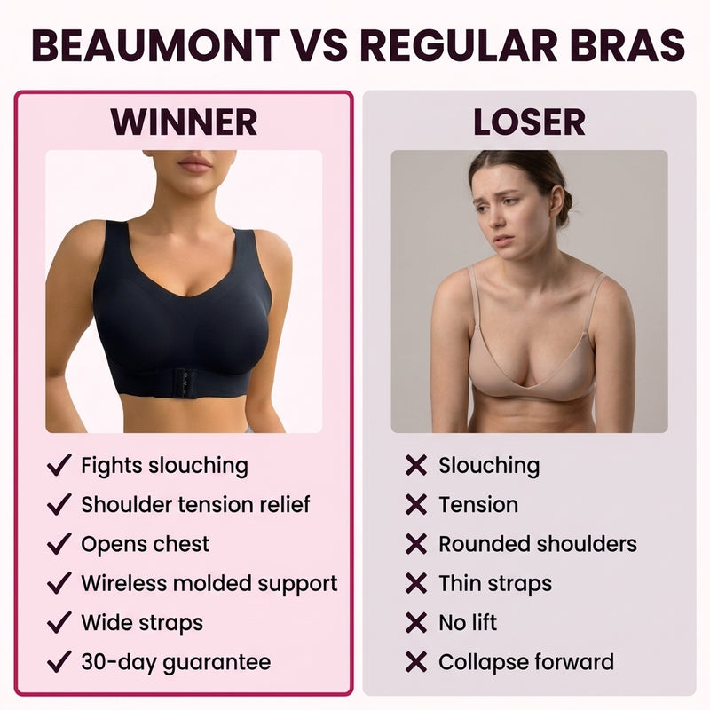 Beaumont Shaping Bra — hero 6